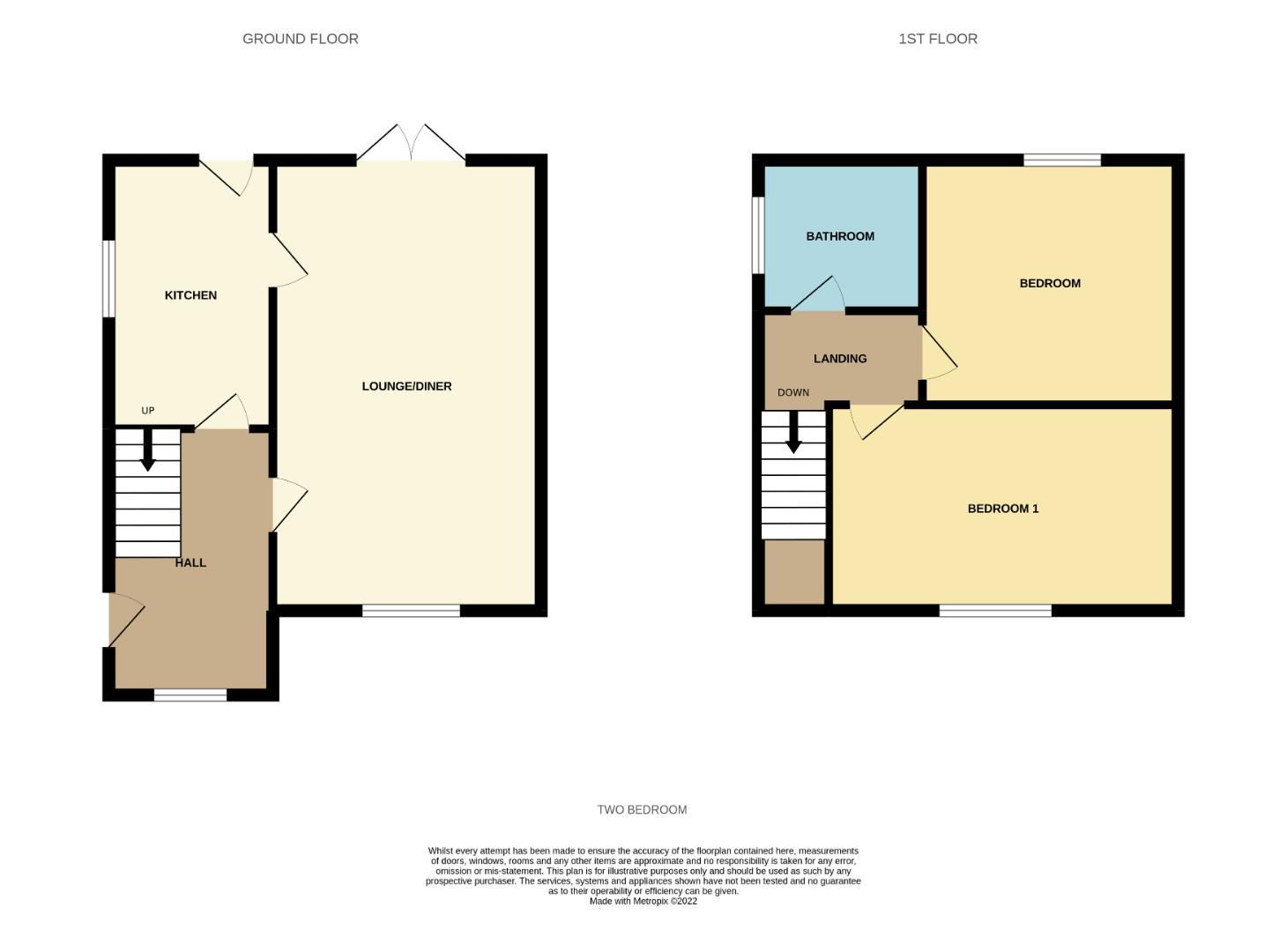 Walnut Avenue, Weaverham, Northwich CW Estate Agents
